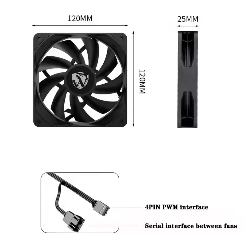 Вентилятор охлаждения ICE Whal – обзор и цена Case Fan Controller